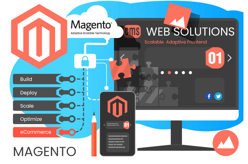 Magento ecommerce store on desktop and mobile